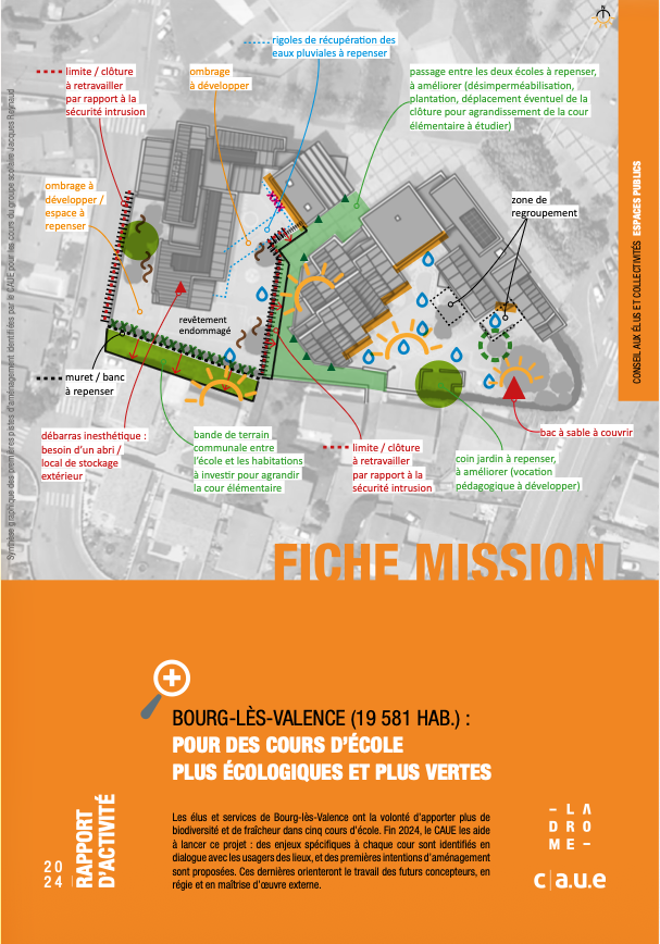 2024 – Rapport d&rsquo;activité Fiches Missions – Espaces Publics